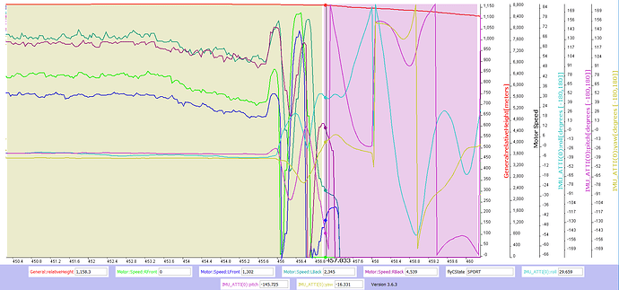 motor%20shutdown