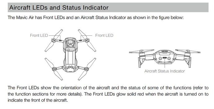 mavic